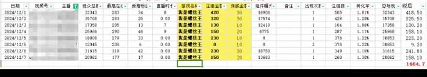 图片[1]-微信无人直播，长期可做收益稳定，坚持做平均单号每日150+-HEIXMI（中国站）