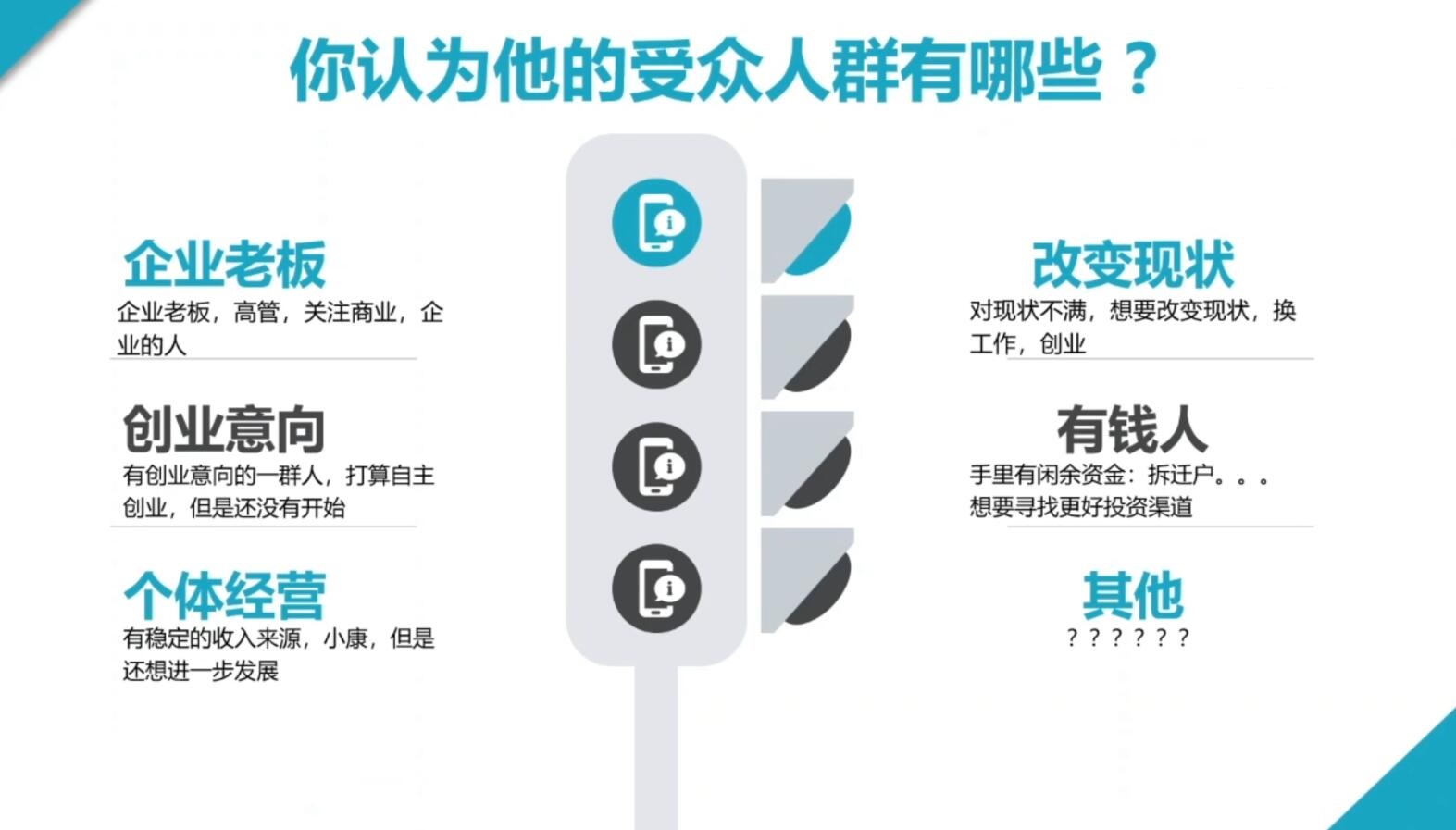 2024·SEM竞价培训(更新12月)-HEIXMI（中国站）