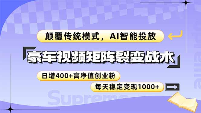 豪车视频矩阵裂变战术，颠覆传统模式，AI智能投放，日增400+高净值创业... - HEIXMI（中国站）-HEIXMI（中国站）