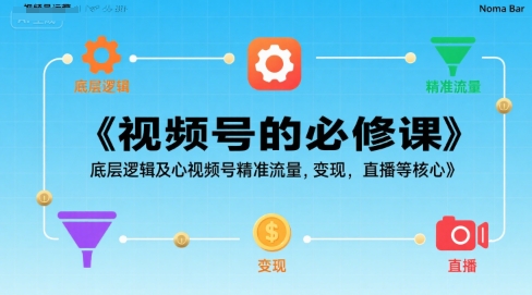 视频号的必修课，视频号的底层逻辑及核心视频号精准流量，变现，直播等核心-HEIXMI（中国站）