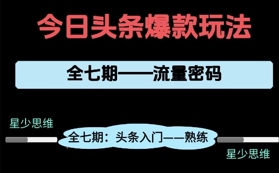 头条系列全七期项目拆解，全是干货，新手从0-1必经过程，99的人会踩的坑 - HEIXMI（中国站）-HEIXMI（中国站）