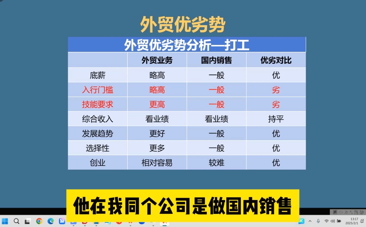 Toby老师·2025外贸创业全攻略-HEIXMI（中国站）