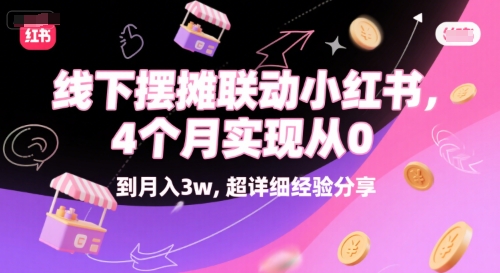 线下摆摊联动小红书，4 个月实现从 0 到月入3w，超详细经验分享-HEIXMI（中国站）