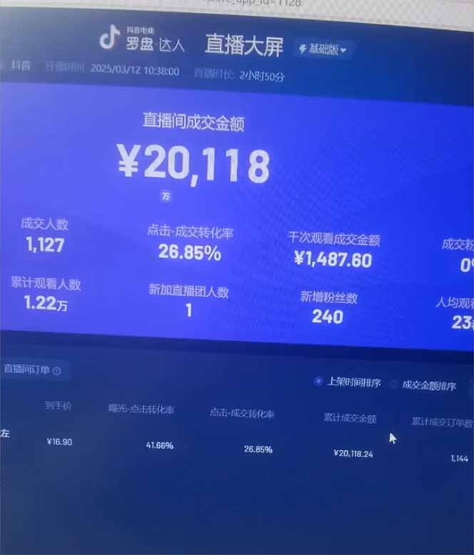 图片[3]-日赚6000+！抖音小时达Ai无人直播躺赚新风口，0门槛吃官方亿级流量！-HEIXMI（中国站）