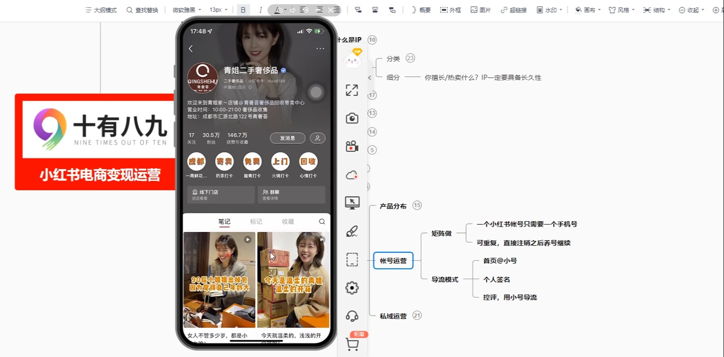 十有八九学院·新手如何从0-1玩转红薯店铺-HEIXMI（中国站）