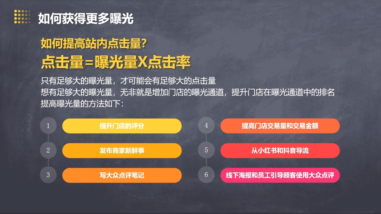 美团大众点评运营全攻略2025-HEIXMI（中国站）