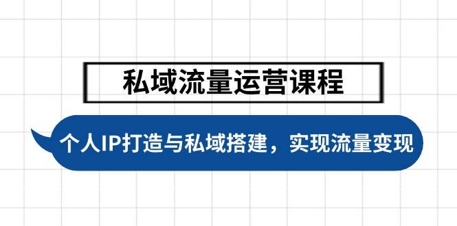 私域流量运营课程，个人IP打造与私域搭建，助力学员实现流量变现-HEIXMI（中国站）