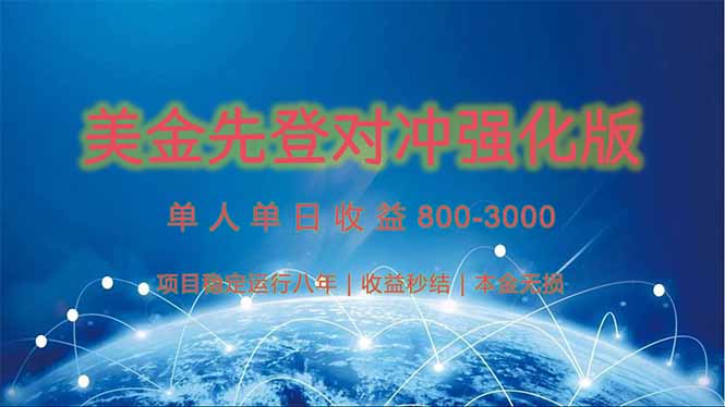 美金先登计划对冲强化版，2025年黑马中最暴力收益日收益1k-4k(可放大... - HEIXMI（中国站）-HEIXMI（中国站）
