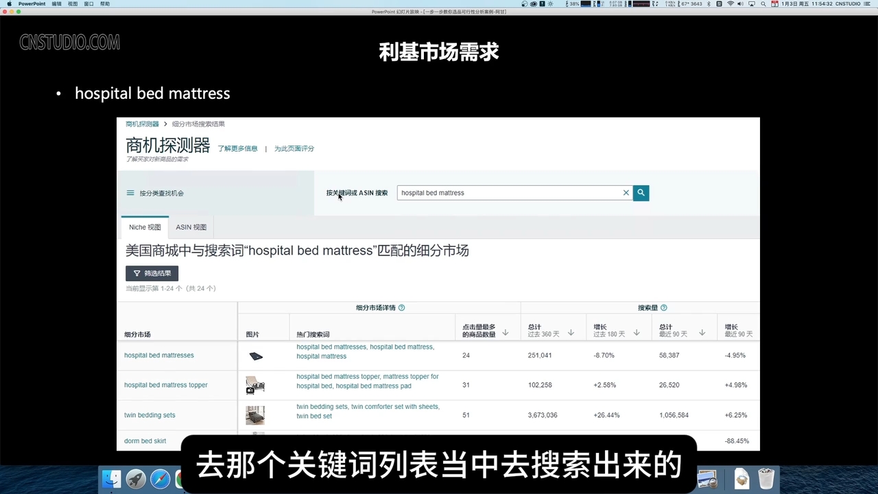 阿甘·亚马逊跨境电商选品案例(更新2月)-HEIXMI（中国站）