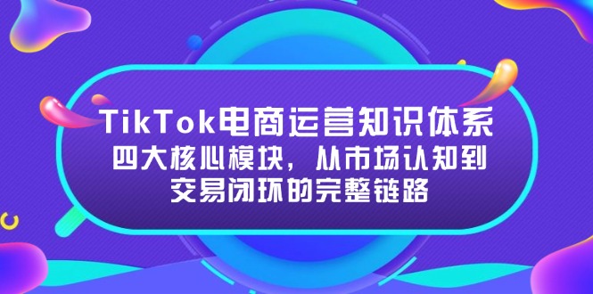 TikTok电商运营知识体系：四大核心模块，从市场认知到交易闭环的完整链路 - HEIXMI（中国站）-HEIXMI（中国站）