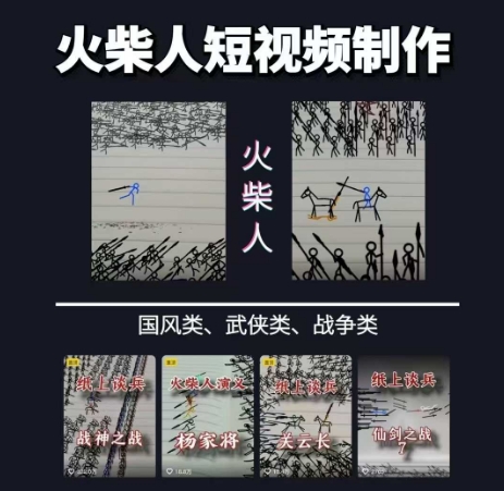 火柴人短视频-纸上谈兵，独一无二的视频展示风格，国风，战争动画，短视频差异化新赛道 - HEIXMI（中国站）-HEIXMI（中国站）
