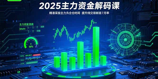 2025主力资金解码课：精准捕捉主力建仓时机，提升短线交易胜率(更新7月-HEIXMI（中国站）