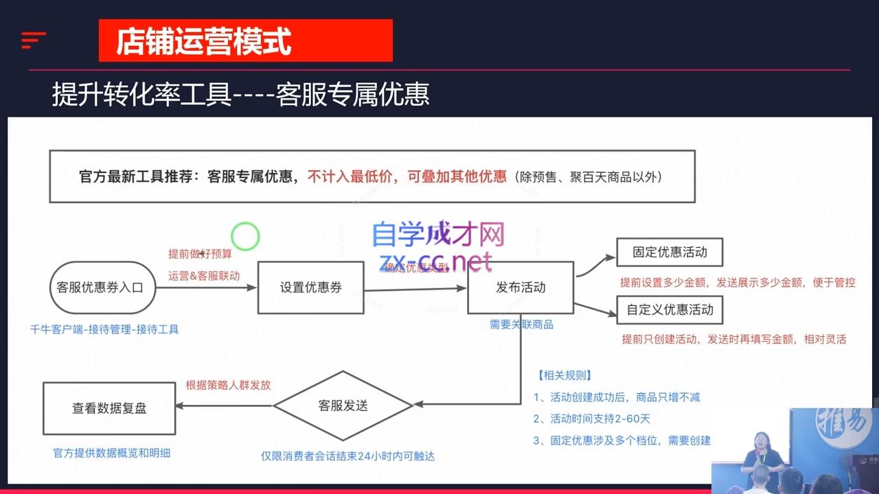 推易·2024淘宝运营现场录制课(更新10月)-HEIXMI（中国站）