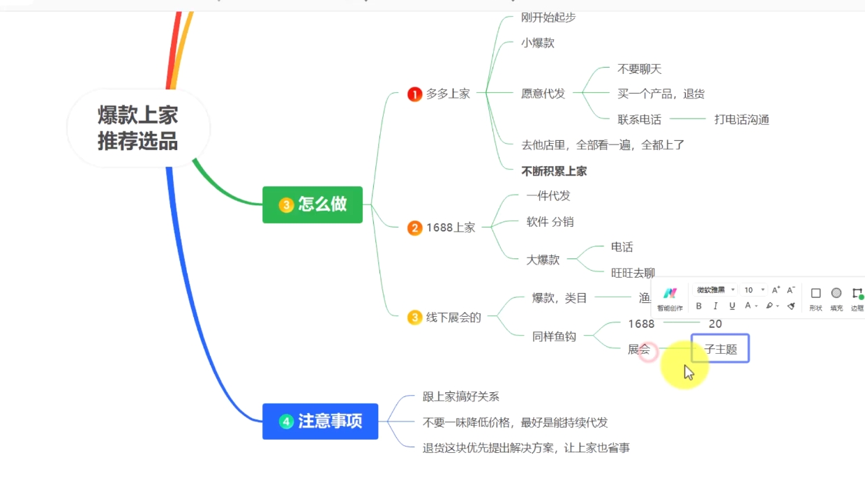 苏博士·淘宝精细化铺货运营陪跑(部分更新至2025)-HEIXMI（中国站）