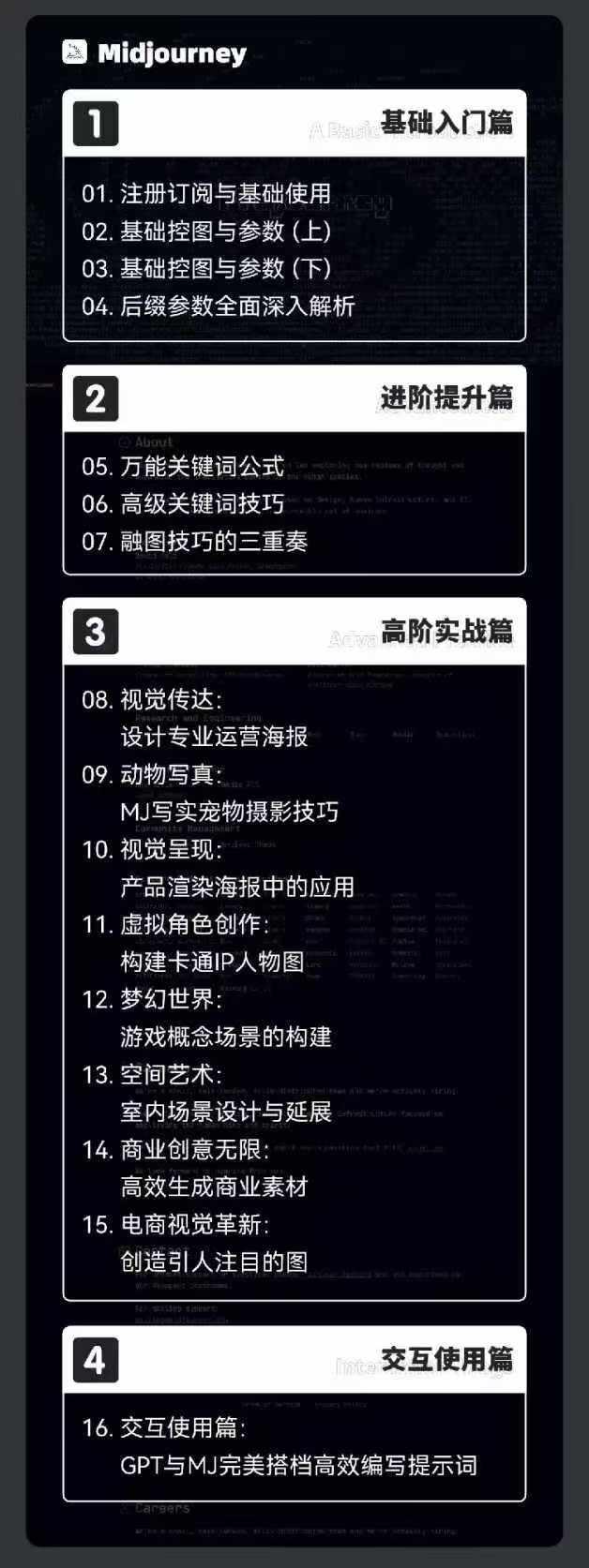 图片[2]-2024-AIGC人工智能零基础到进阶，GPT+MJ+SD商业技术落地(78节-HEIXMI（中国站）