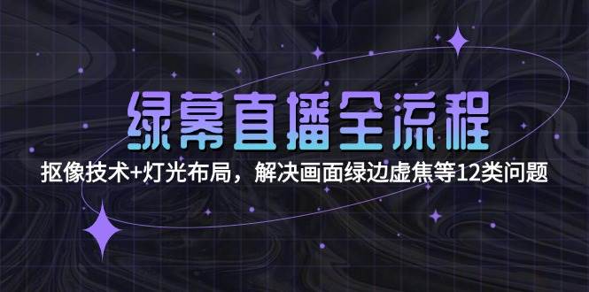 绿幕直播全流程：抠像技术+灯光布局，解决画面绿边虚焦等12类问题 - HEIXMI（中国站）-HEIXMI（中国站）