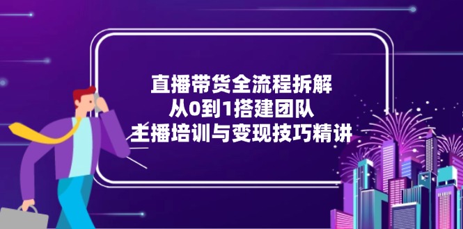 直播带货全流程拆解：从0到1搭建团队，主播培训与变现技巧精讲 - HEIXMI（中国站）-HEIXMI（中国站）