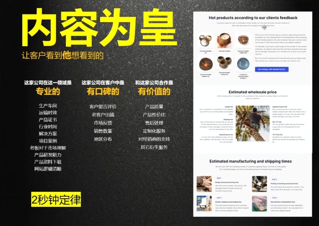 刘老师·外贸询盘增长秘籍从0到1的实战指南-HEIXMI（中国站）