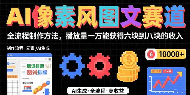 AI像素风图文赛道：全流程制作方法，播放量一万能获得6块到8块的收入-HEIXMI（中国站）