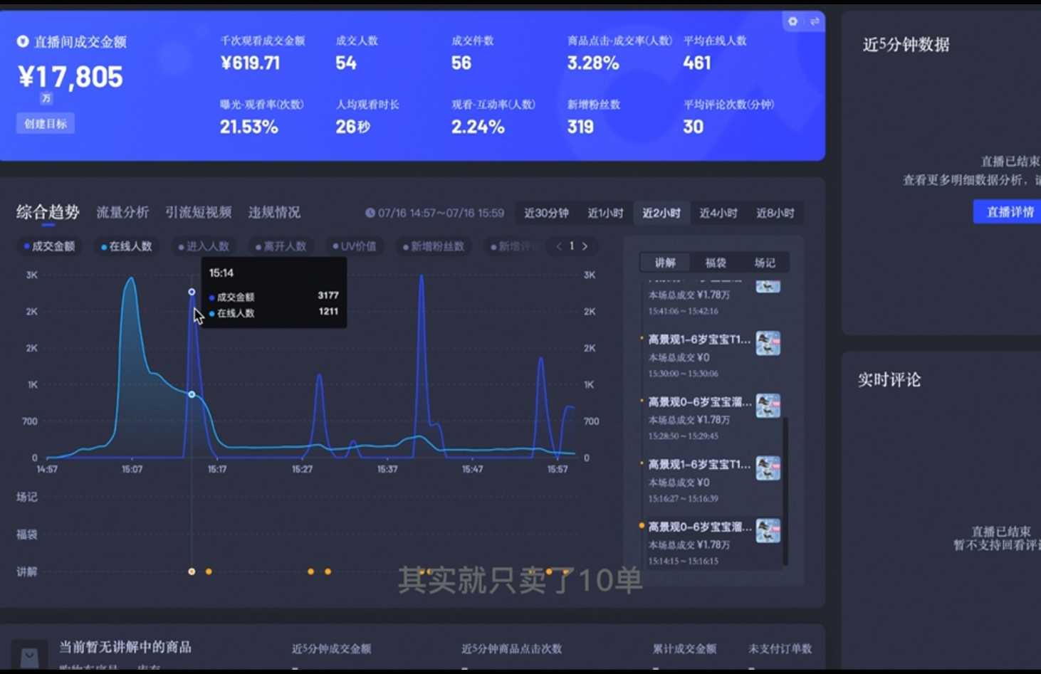 直播战士老蔡·抖音直播103起号运营-HEIXMI（中国站）
