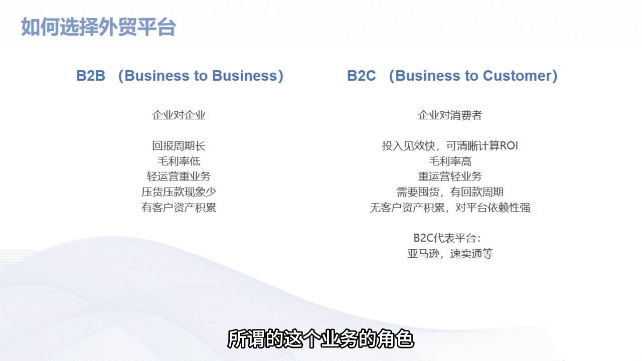 Mila老师·外贸SOP系列课程-HEIXMI（中国站）