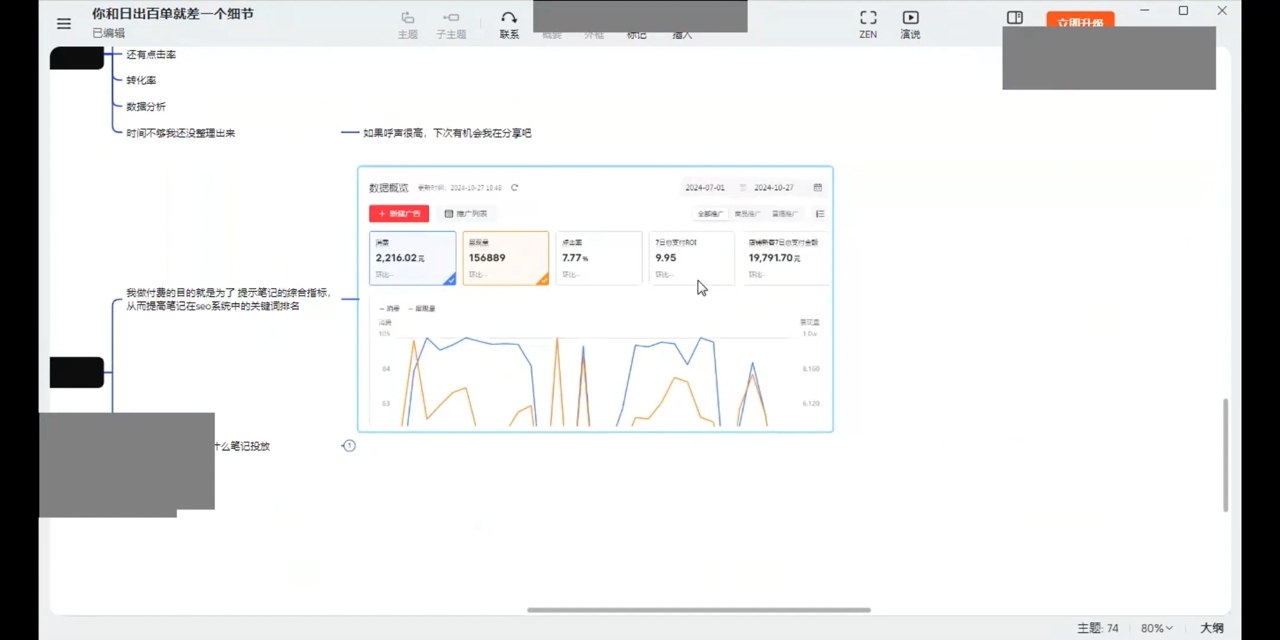 张宾·小红书笔记带货课(更新12月)-HEIXMI（中国站）