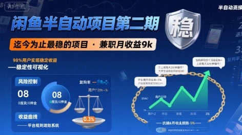 闲鱼半自动项目第二期，可能是迄今为止最稳的项目，兼职月收益9k-HEIXMI（中国站）