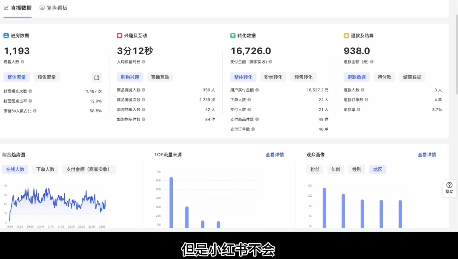 顾颖老师·小红书电商无货源-HEIXMI（中国站）