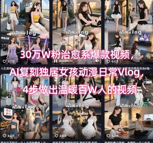 30万W粉治愈系爆款视频，AI复刻独居女孩动漫日常Vlog，4步做出温暖百W人的视频-HEIXMI（中国站）