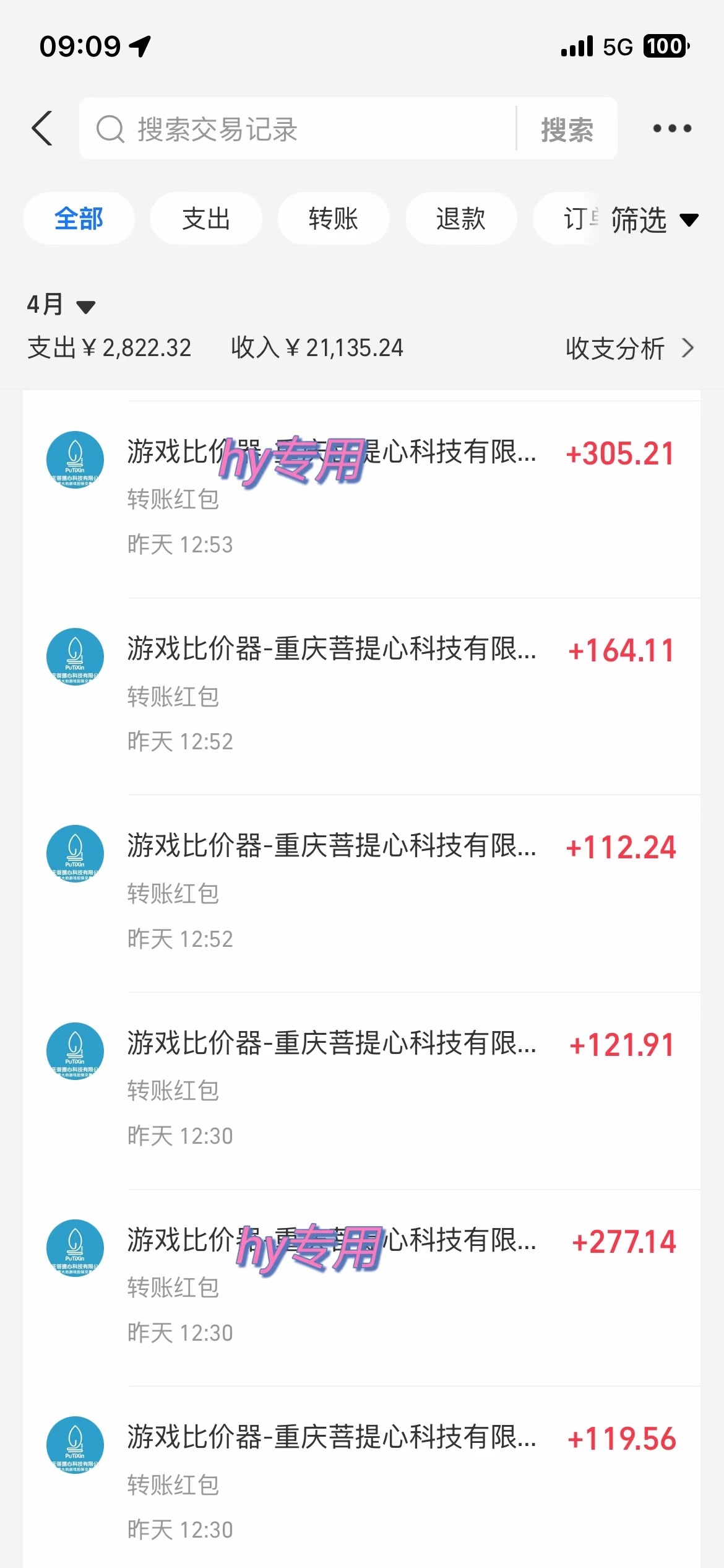 图片[1]-游戏全自动挂机搬砖，可多号操作，轻松日入1000+ 无脑操作-HEIXMI（中国站）