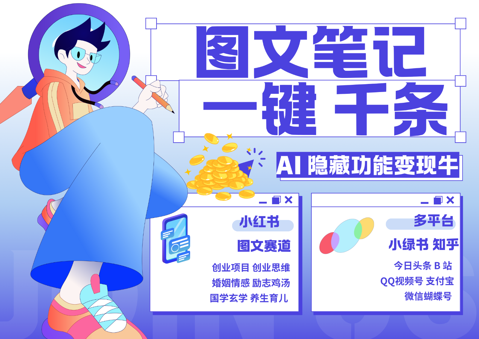 1键生成数千条图文 创业国学 秒生笔记 小红书小绿书图文 轻松引流 变现30000+-HEIXMI（中国站）